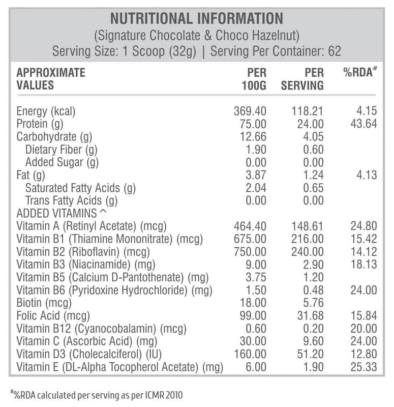 Nutrition label 2