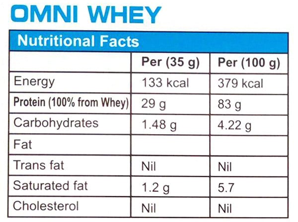 Nutrition label 1