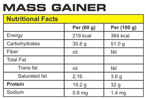 Nutrition label 1