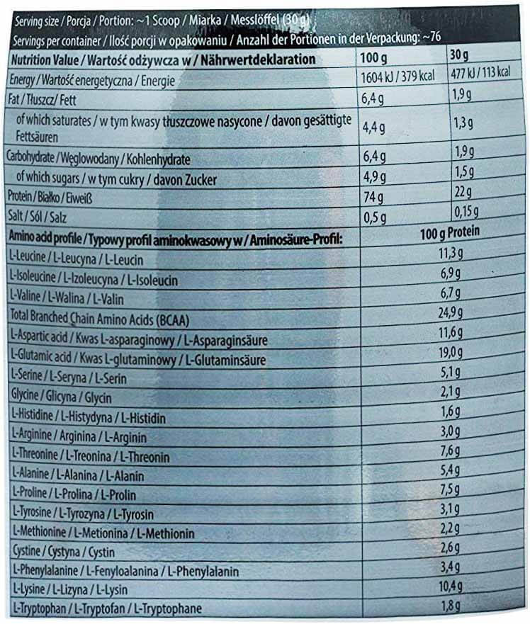 Nutrition label 1