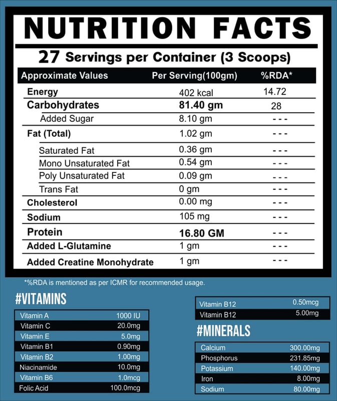 Nutrition label 1