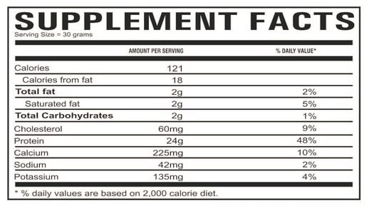 Nutrition label 1