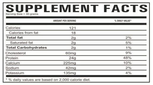 Nutrition label 1