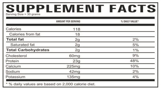 Nutrition label 1