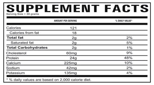 Nutrition label 1