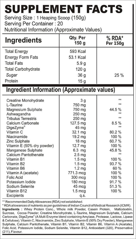 Nutrition label 1