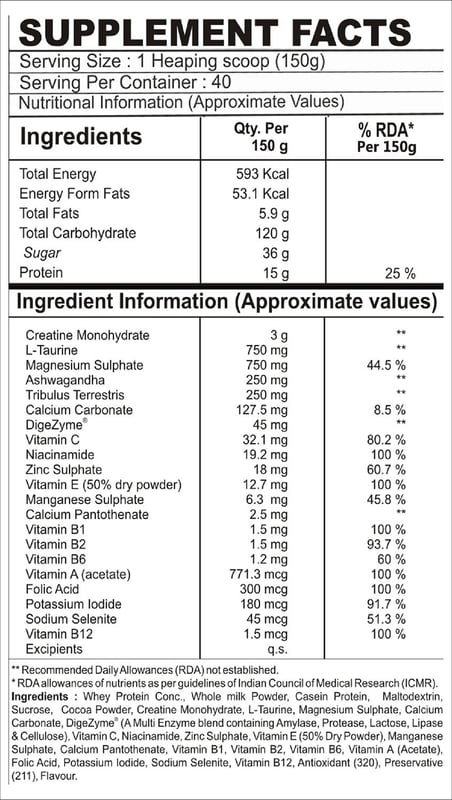 Nutrition label 1