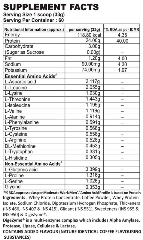 Nutrition label 1