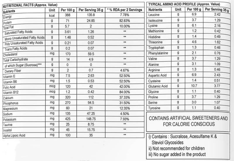 Nutrition label 1