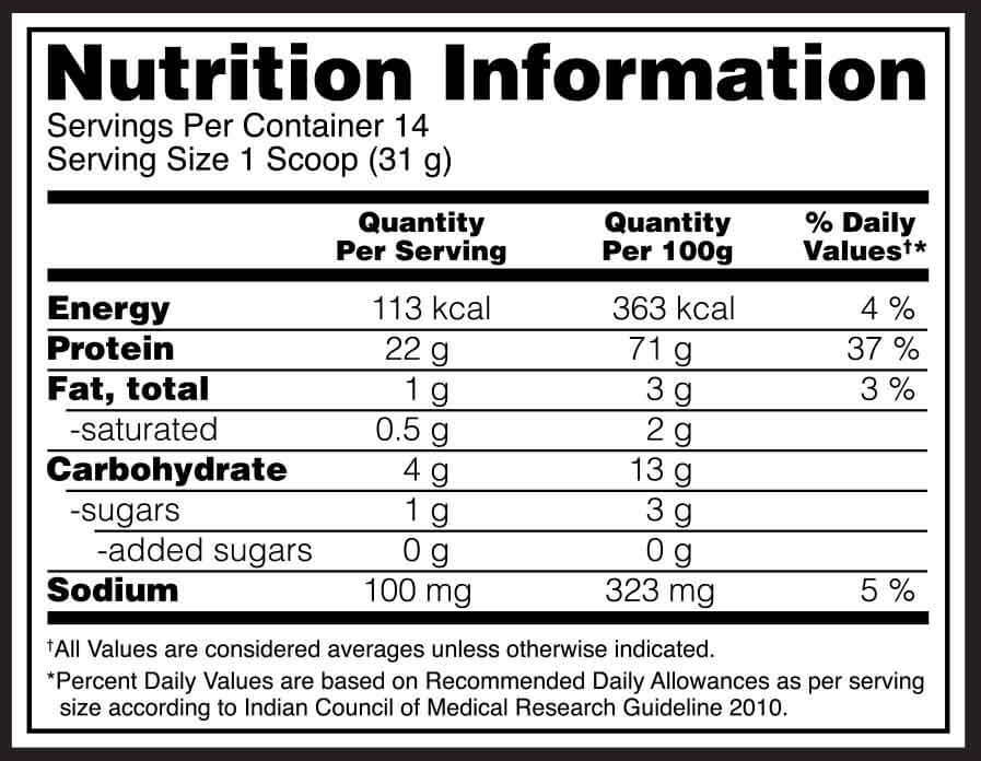 Nutrition label 1