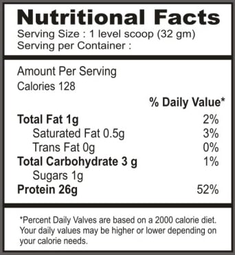 Nutrition label 1