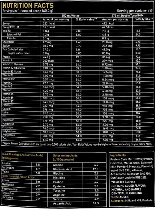 Nutrition label 1