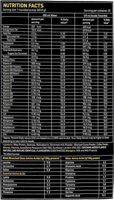 Nutrition label 1