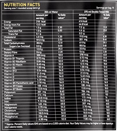 Nutrition label 1