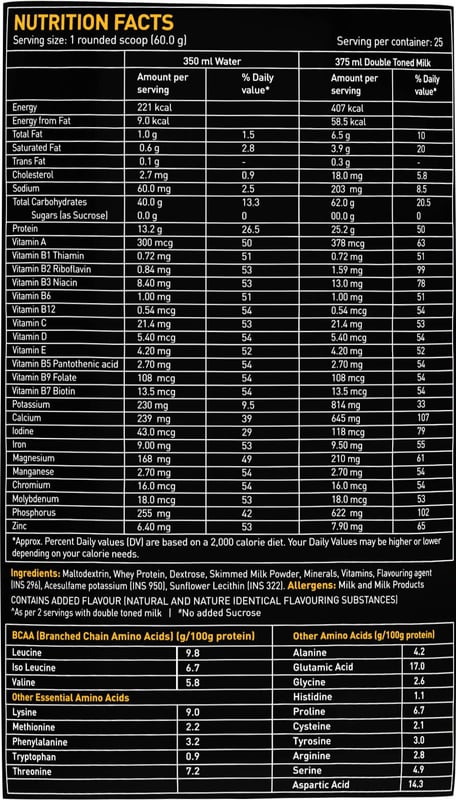 Nutrition label 1