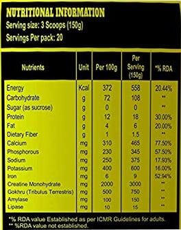 Nutrition label 1