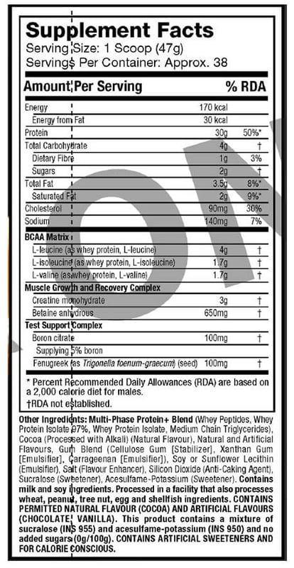 Nutrition label 1