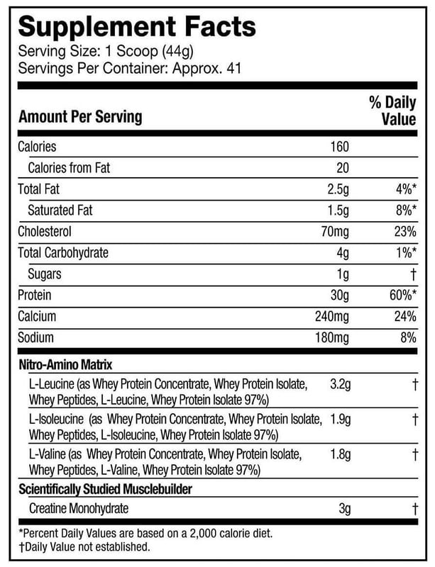 Nutrition label 1