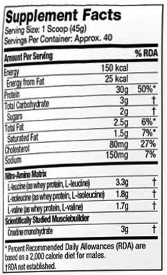 Nutrition label 1