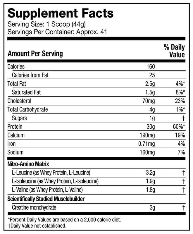 Nutrition label 1
