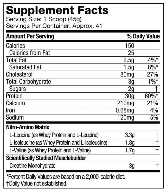 Nutrition label 1