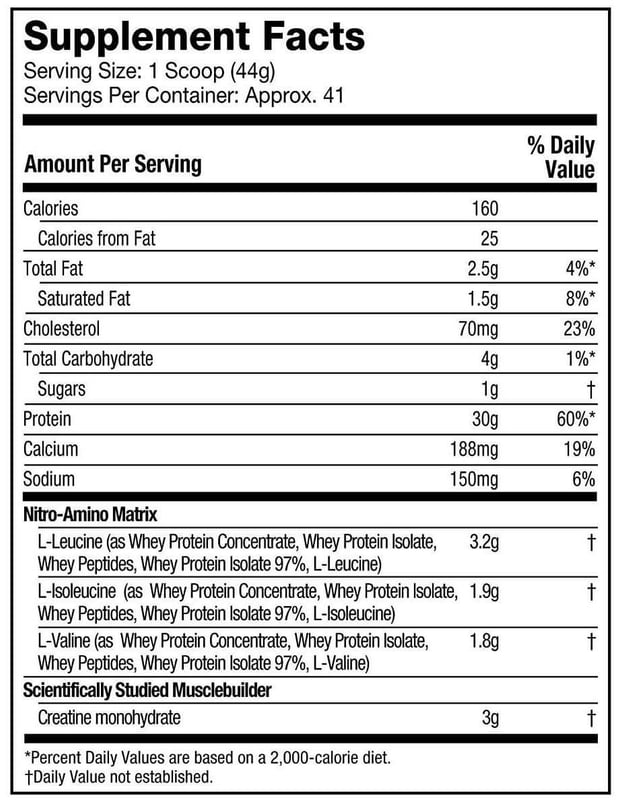 Nutrition label 1
