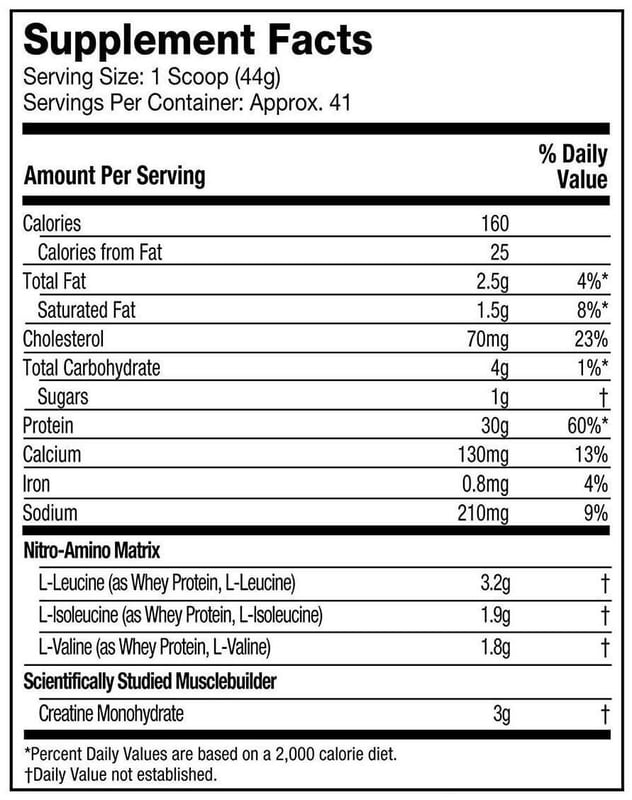 Nutrition label 1
