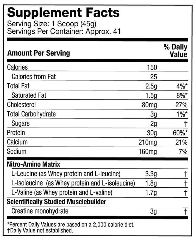 Nutrition label 1