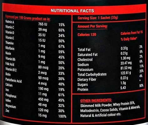 Nutrition label 1