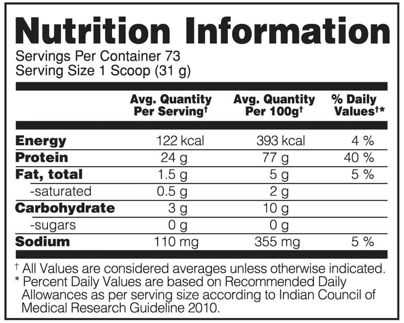 Nutrition label 1