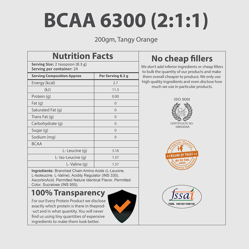 Nutrition label 1