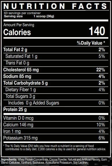 Nutrition label 1