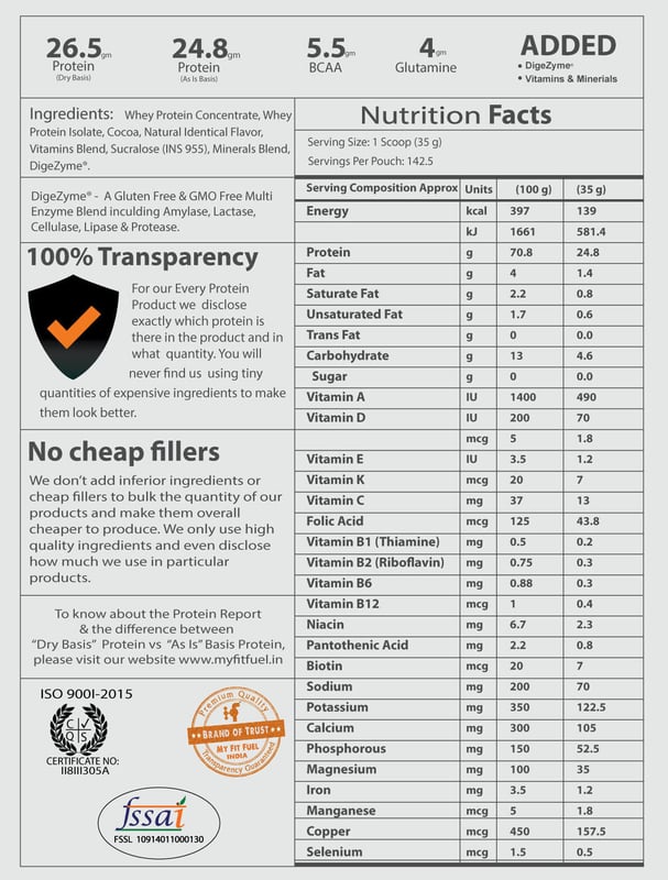 Nutrition label 1