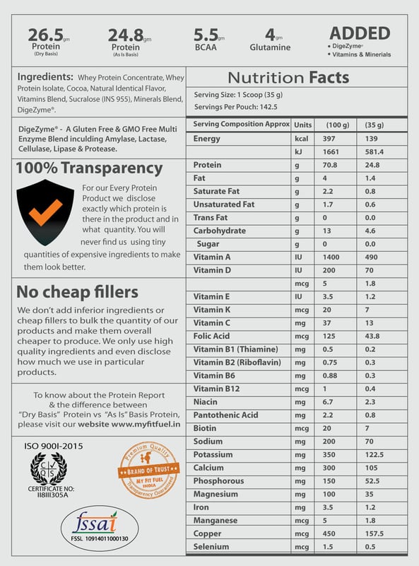 Nutrition label 1