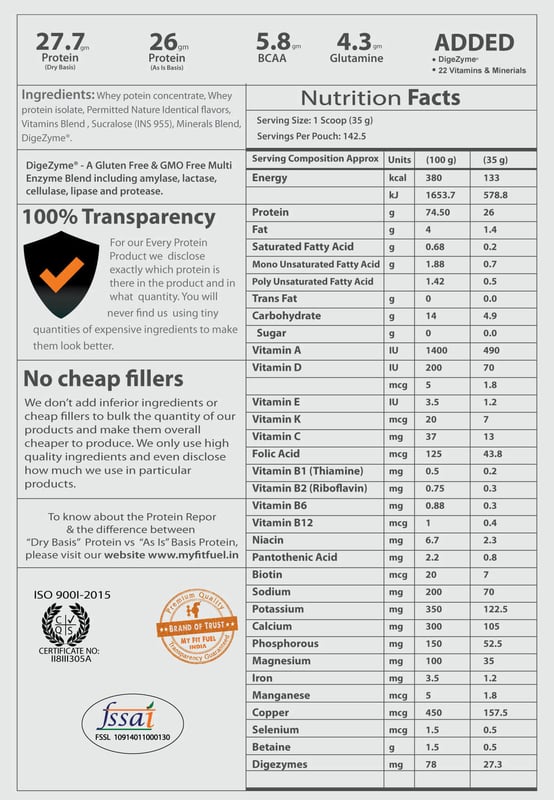 Nutrition label 1