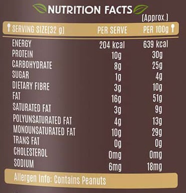 Nutrition label 1