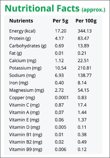 Nutrition label 1