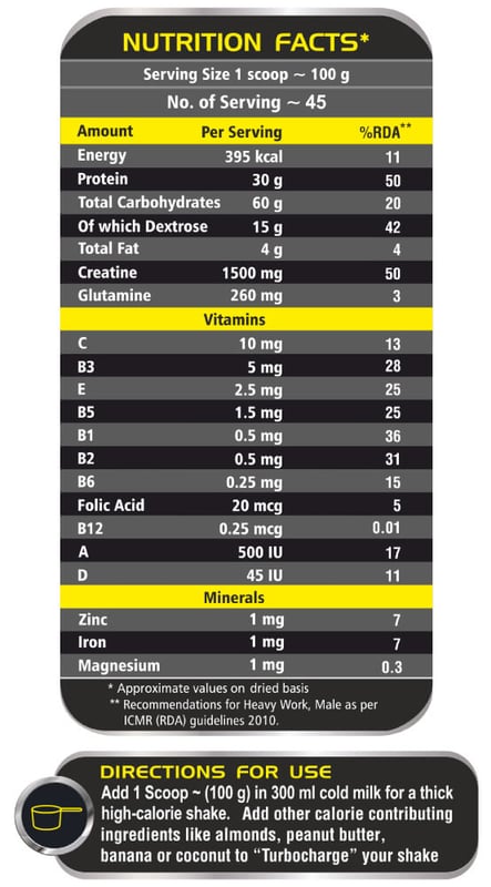 Nutrition label 1
