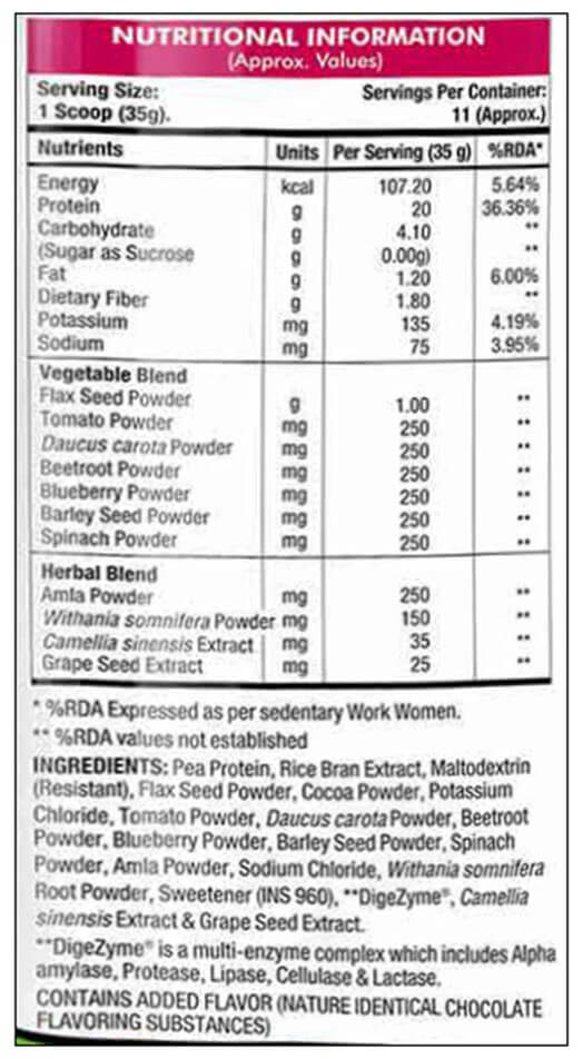 Nutrition label 1
