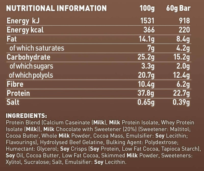 Nutrition label 1