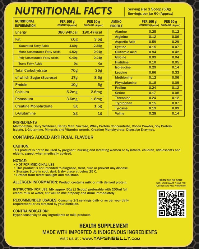 Nutrition label 1