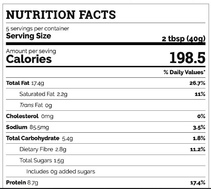Nutrition label 1