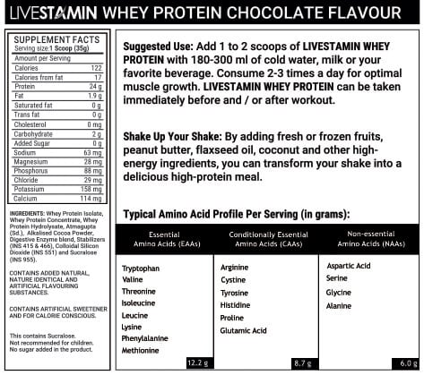Nutrition label 1
