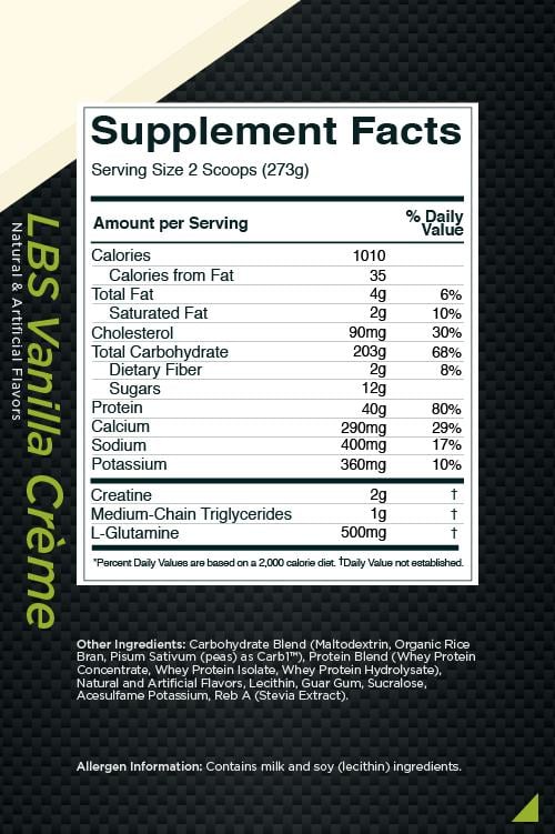 Nutrition label 1