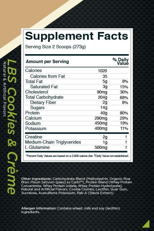 Nutrition label 1