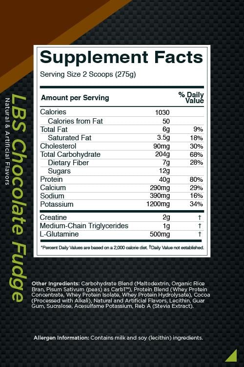 Nutrition label 1