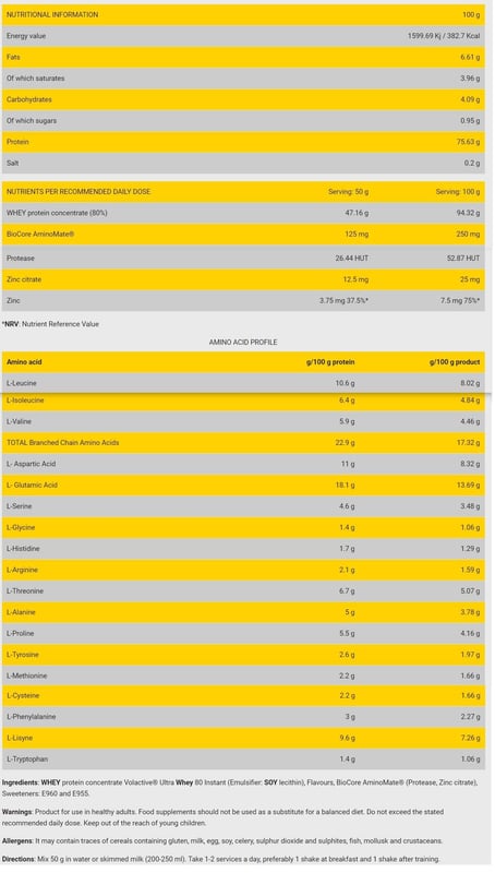 Nutrition label 1