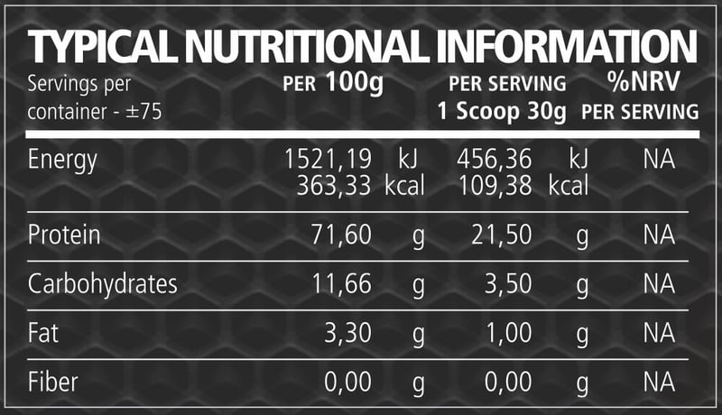 Nutrition label 1