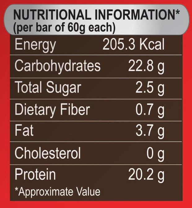 Nutrition label 1