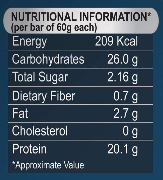 Nutrition label 1